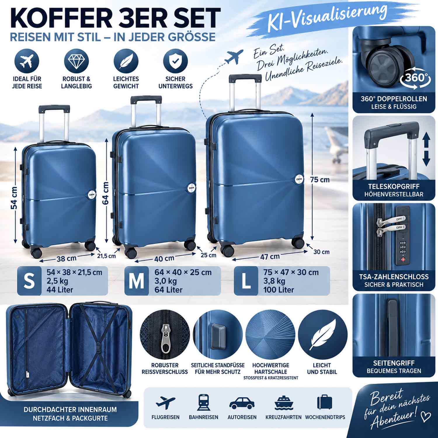 DYX 4 Rollen Koffer 3er Set S/M/L Los Angeles navy Abbildung 2