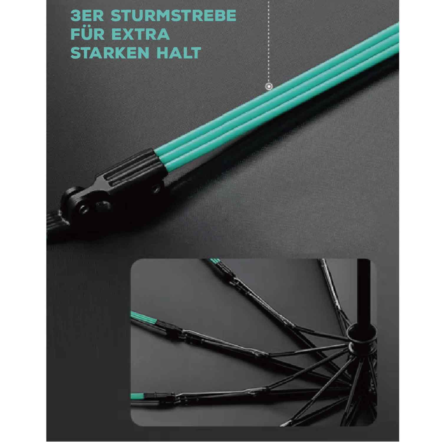 Antonio Reflektierender Regenschirm - Black Abbildung 3